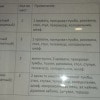 https://cdn-ostrovok-ru-ion.test.edgekey.net/t/100x100/hotel_review/67/f8/67f819b00103cfa2710d3e9d26fa2ea96e2f8fde.JPEG