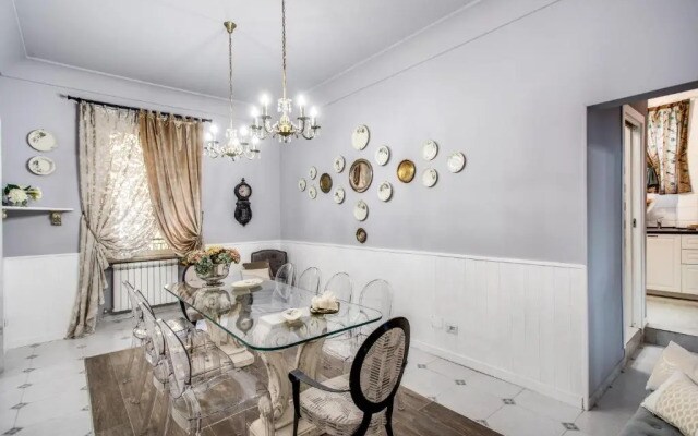Ripetta Miracle Suite