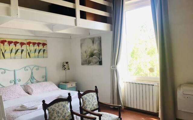 Hton 6 Flat rents Rome