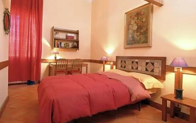 Villa Rome BB