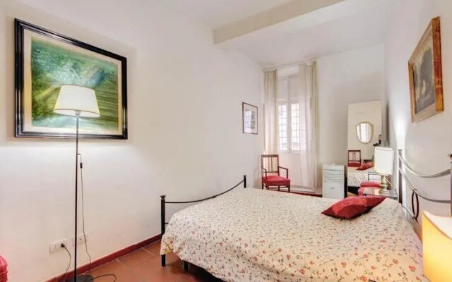 Rentflatsinrome