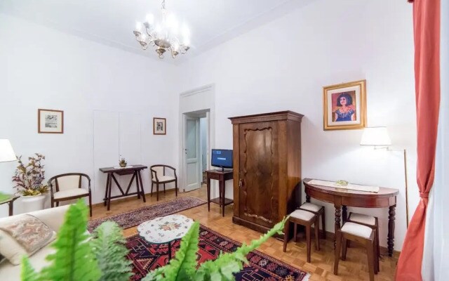 Rent in Rome - Torino