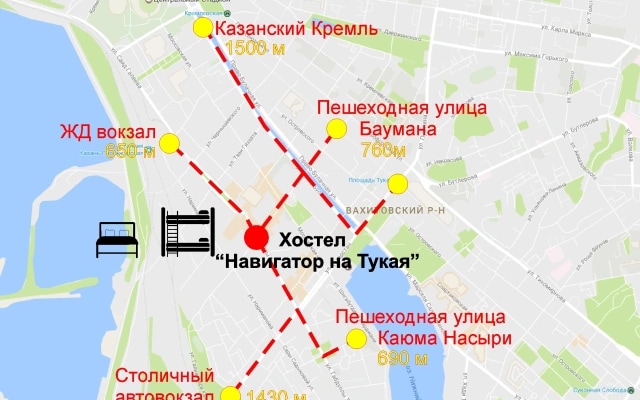 Навигатор