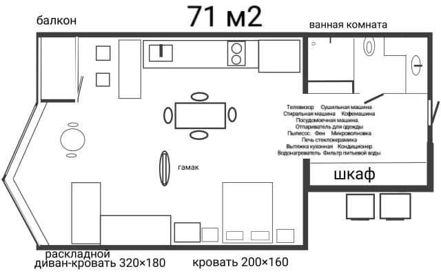 Квартира Шикарная в Центре на Набережной